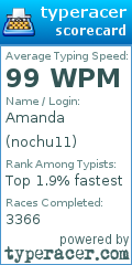 Scorecard for user nochu11