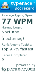 Scorecard for user nocturneg