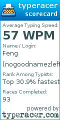 Scorecard for user nogoodnamezleft