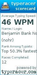 Scorecard for user nohr