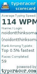 Scorecard for user noidontthinksomadafak