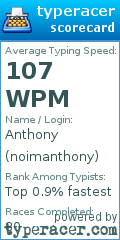 Scorecard for user noimanthony
