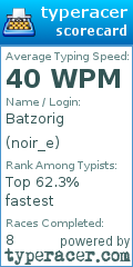 Scorecard for user noir_e