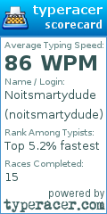 Scorecard for user noitsmartydude