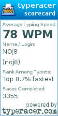 Scorecard for user noj8