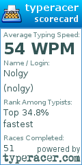 Scorecard for user nolgy