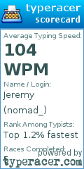 Scorecard for user nomad_