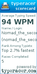 Scorecard for user nomad_the_second