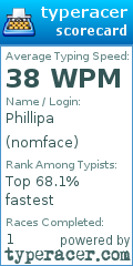 Scorecard for user nomface