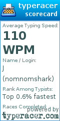 Scorecard for user nomnomshark