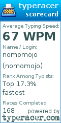 Scorecard for user nomomojo