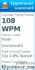 Scorecard for user nononoah