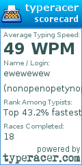 Scorecard for user nonopenopetynope