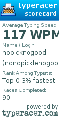 Scorecard for user nonopicklenogood