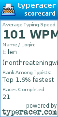 Scorecard for user nonthreateningwifecharacter