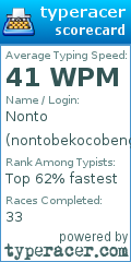 Scorecard for user nontobekocobengu@gmail.com
