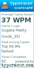 Scorecard for user noob_35