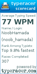 Scorecard for user noob_hamada