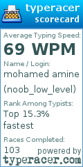Scorecard for user noob_low_level
