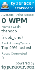 Scorecard for user noob_one