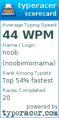 Scorecard for user noobimomama
