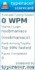 Scorecard for user noobmaniaco