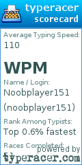 Scorecard for user noobplayer151