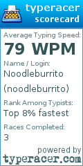 Scorecard for user noodleburrito