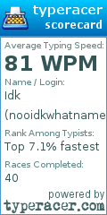 Scorecard for user nooidkwhatname