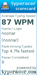 Scorecard for user noonar