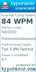 Scorecard for user noooooooooooooooooooooo