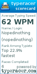 Scorecard for user nopedinothing