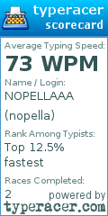 Scorecard for user nopella