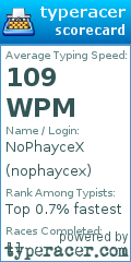 Scorecard for user nophaycex