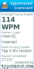 Scorecard for user noprop