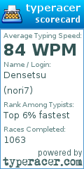 Scorecard for user nori7