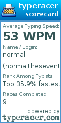 Scorecard for user normaltheseventh