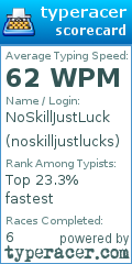Scorecard for user noskilljustlucks