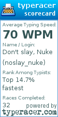 Scorecard for user noslay_nuke