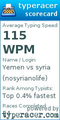 Scorecard for user nosyrianolife
