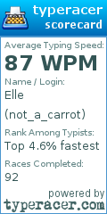 Scorecard for user not_a_carrot