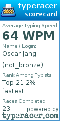 Scorecard for user not_bronze