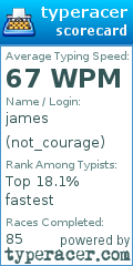 Scorecard for user not_courage