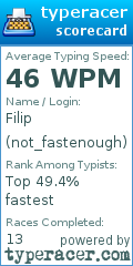 Scorecard for user not_fastenough