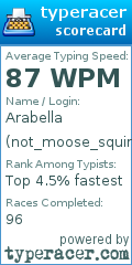 Scorecard for user not_moose_squirrel