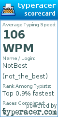 Scorecard for user not_the_best