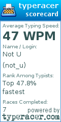 Scorecard for user not_u