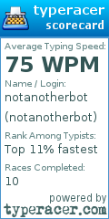 Scorecard for user notanotherbot