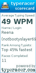 Scorecard for user notbootyslayer69