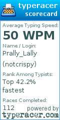 Scorecard for user notcrispy